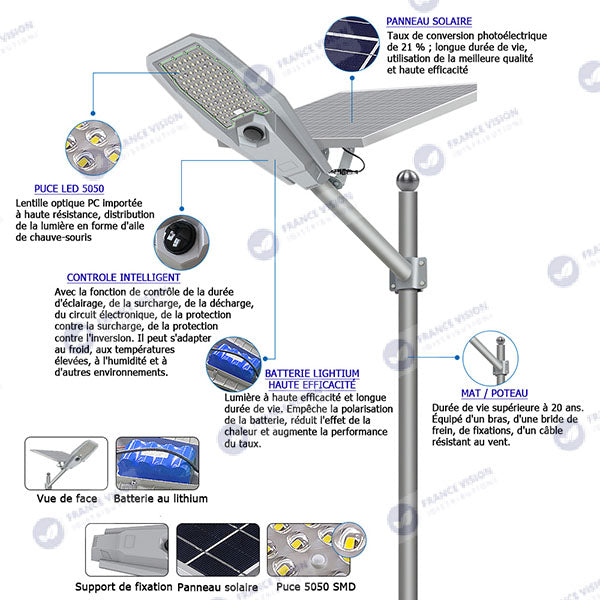 Palette de 24x Lampes de rue solaire - Série INTERSTELLAR ULTRA - 600 Watts - 3600 Lumens - Angle 150x70° - IP65 - Lampe 62 x 30 x 8 cm - Controleur intelligent - Avec télecommande - Capteur PIR - 3000k - Support inclus - Capteur crépusculaire