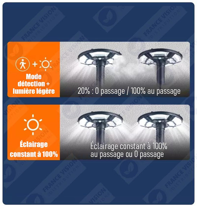 Lot de 5x Lampes solaires pour extérieur - Série OVNI BASIC V2 - Rendu lumineux 150W - Angle 360° - IP65 - 55 x 15 cm - Tube d'insertion 60 / 76mm - Avec télécommande - Avec détecteur de mouvement - Avec capteur crépusculaire - 6000k