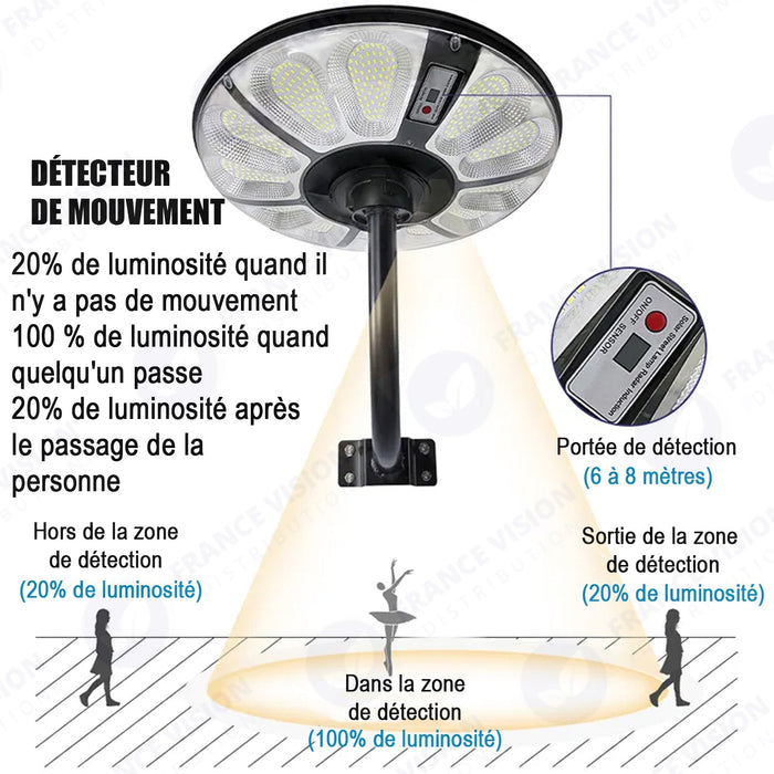 Lot de 5x Lampes solaires pour extérieur - Série OVNI CRYSTAL - 250 Watts - 1500 Lumens - Angle 360° - IP65 -  Lampe 55 x 55 x 6 cm - Tube d'insertion 60/76 mm - Panneau polycristallin 36 x 42 cm - Détecteur de mouvement - Télécommande - 3000k