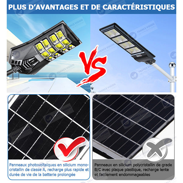 Lot de 5x Lampadaires solaires de rue / parking - Série POWER ULTRA V2 CCT (Couleur Changeante en Température) - 500 Watts - 2400 Lumens - Angle 140*70° - IP66 - 69 x 27 x 7 cm - Télécommande - Détecteur de mouvement - Tube d’insertion 45 mm