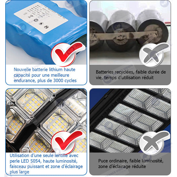 Lot de 5x Lampadaires solaires de rue / parking - Série POWER ULTRA V2 CCT (Couleur Changeante en Température) - 500 Watts - 2400 Lumens - Angle 140*70° - IP66 - 69 x 27 x 7 cm - Télécommande - Détecteur de mouvement - Tube d’insertion 45 mm