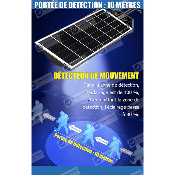 Lot de 5x Lampadaires solaires de rue / parking - Série POWER ULTRA V2 CCT (Couleur Changeante en Température) - 500 Watts - 2400 Lumens - Angle 140*70° - IP66 - 69 x 27 x 7 cm - Télécommande - Détecteur de mouvement - Tube d’insertion 45 mm