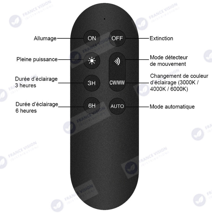 Lot de 10x Projecteurs LED solaires - Série SECURITY V4 - CCT - Rendu lumineux 200 Watts - 1600 Lumens - Angle 90° - IP65 - Lampe 23 x 18 x 5 cm - Panneau MONOCRISTALLIN FULL BLACK 27 x 18 x 2 cm - Avec détecteur de mouvement - Avec télécommande