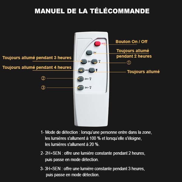 Carton / Lot de 5x Lampes de rue solaires - Série POWER V300 - Rendu lumineux 300 Watts - Angle 120° - 78 × 9 × 27 cm - IP65 - Avec télécommande - Avec détecteur de mouvement - Avec capteur crépusculaire - 6000k - Diamètre tube d’insertion 45 mm