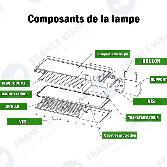 Lampe de rue filaire - Série FLEX V2 - 100 Watts - 13 000 Lumens - 130 Lumens/Watt - IP65 - IK09 - Angle 140x70° - 54 x 17 x 2 cm - 6000k – Angle rotatif ajustable - Tube d'insertion 50/60mm - Garantie 5 ans
