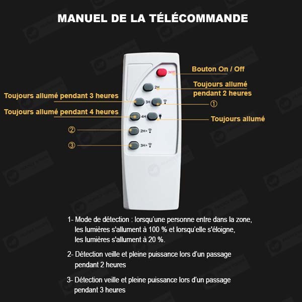 Palette de 14x Lampes solaires pour extérieur - Série OVNI - Version HERCULE 500 - Rendu lumineux 500 Watts - 2200 lumens – Angle 360° - Diamètre tube d'insertion 60 / 76 mm - Avec détecteur de mouvement – Capteur crépusculaire - Avec télécommande - 4000k