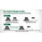 Lot de 12x Projecteurs / Lampes de sécurité solaires LED multifonctionnelles - Série SNIPER – Rendu lumineux 80 Watts - Angle 120° - IP65 - 26 x 21 x 7 cm – Détachable – 7 types d’installations - Avec détecteur de mouvement – Couleur éclairage 6000k