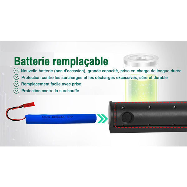 Projecteur / Lampe de sécurité solaire LED multifonctionnelle - Série SNIPER – Rendu lumineux 80 Watts - Angle 120° - IP65 - 26 x 21 x 7 cm – Détachable – 7 types d’installations - Avec détecteur de mouvement – Couleur éclairage 6000k